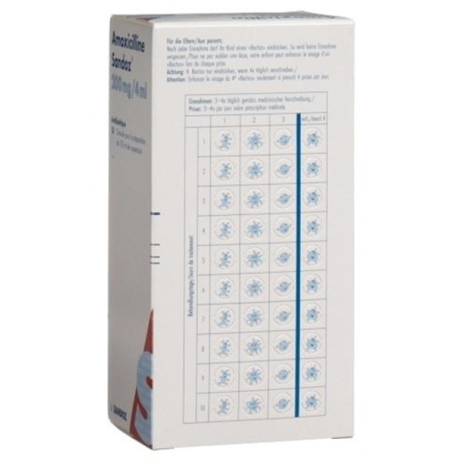 Amoxicillin Sandoz Granulat 200 mg/4 ml 100 ml