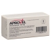 Aprovel 150 mg 98 filmtablets