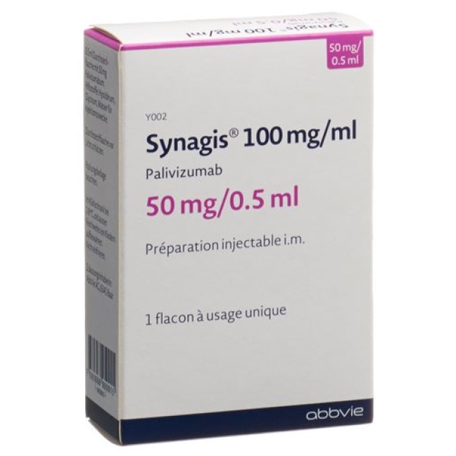 SYNAGIS INJ 50MG/0.5ML      KK