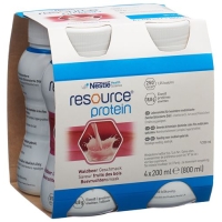 RESOURCE PROTEIN WALDBEEREN RESOURCE PROTEIN WALDBEEREN
