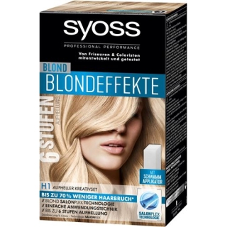 Syoss Blond Aufheller Kreativset H1