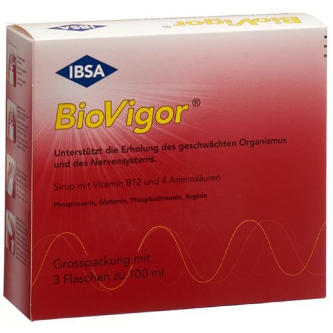 BIOVIGOR