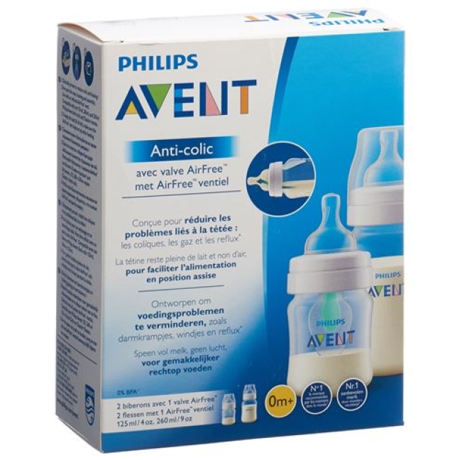 AVENT ANTI-COL FL AF VEN ASS