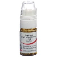 Omida Euphrasia шарики D 12  4г Omida Euphrasia шарики D 12  4г