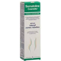 SOMATOLINE SER PROBLEMZONEN SOMATOLINE SER PROBLEMZONEN