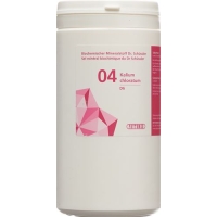 Phytomed Schüssler Nr. 4 Kal Chlor Tabletten D 6 50 Stück Phytomed Schüssler Nr. 4 Kal Chlor Tabletten D 6 50 Stück