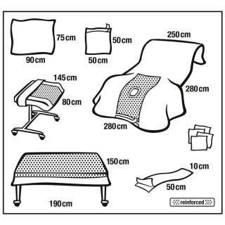 FOLIODRAPE PPlus Gynäko-/Perineal Set II