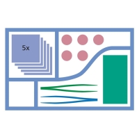 MEDISET Wundversorgungsset 478525 MEDISET Wundversorgungsset 478525