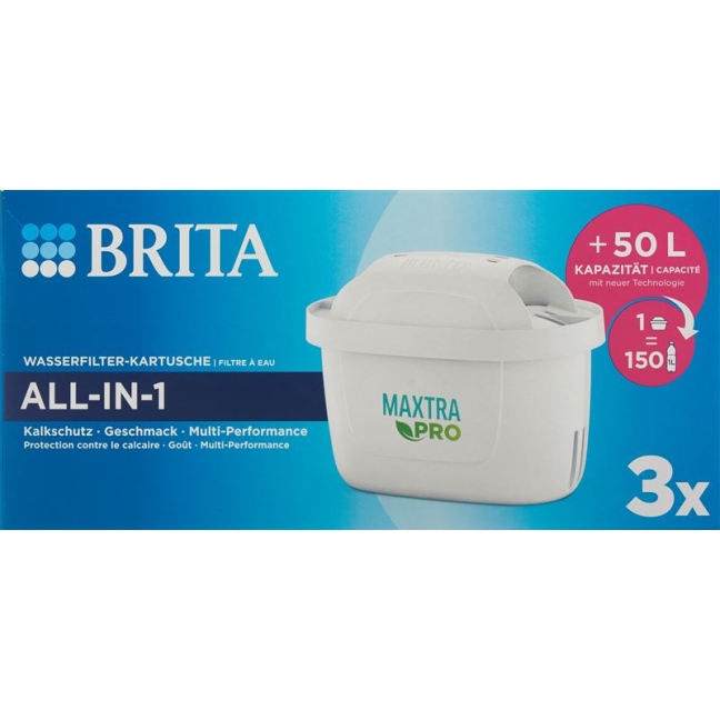 Фильтрующие картриджи BRITA Maxtra Pro All-In-1