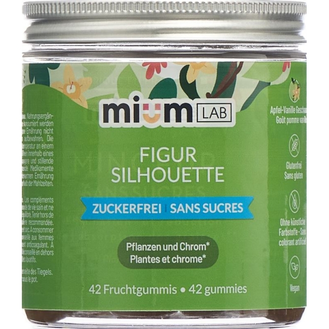 Фигурка MIUMLAB Gummies