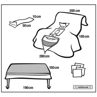 FOLIODRAPE Protect Urologie-Set II