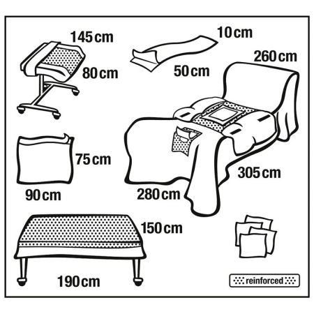 FOLIODRAPE PPlus Abdeck-Perineal-Set II