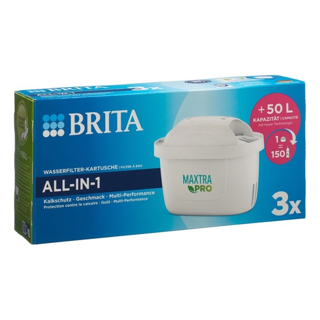 Фильтрующие картриджи BRITA Maxtra Pro All-In-1