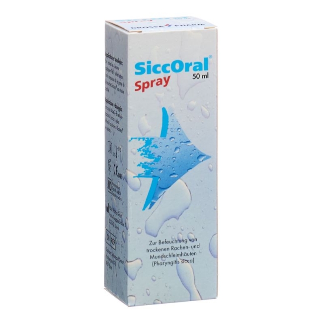 SICCORAL Spray (neu)