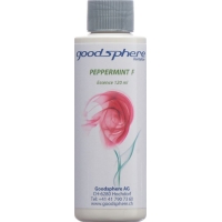 Goodsphere Essence Мята флакон 120мл